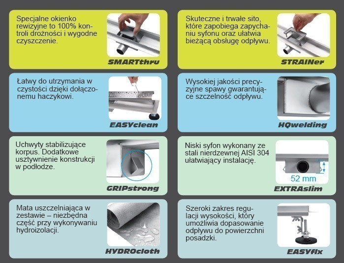 Fala Napo 90 odpływ liniowy niski 52mm z rusztem 90cm 75380