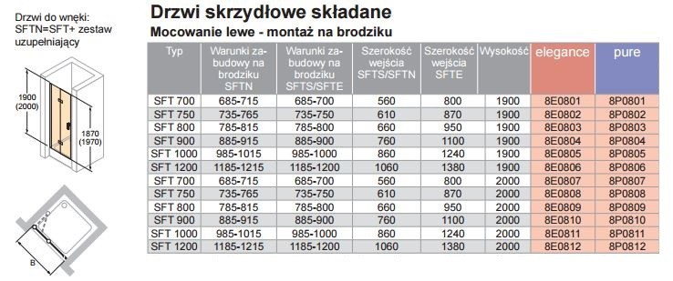 Huppe Design Pure drzwi skrzydłowe składane do wnęki lewe 120cm wys. 190 cm srebrny matowy przeźroczyste 8P0806.087.321