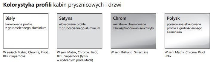 Ravak Matrix drzwi do wnęki przesuwne prawe 120 cm transparent satyna AntiCalc 0WPG0U00Z1