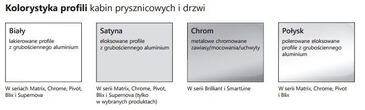 Ravak Matrix kabina kwadratowa drzwi przesuwne 80x80 cm przeźroczyste srebrny matowy AntiCalc 1WV44U00Z1