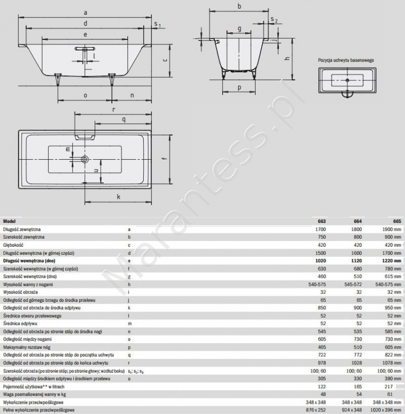 Kaldewei Puro Duo wanna prostokątna 190x90 model 665 266500010001