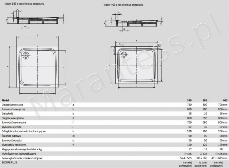 Kaldewei Superplan brodzik kwadratowy 80x80 model 386-1 447500010001