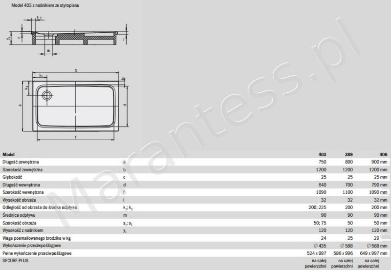 Kaldewei Superplan brodzik prostokątny 80x120 model 389-1 447300010001