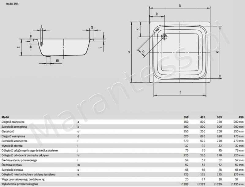 Kaldewei Sanidusch brodzik prostokątny 75x90 model 559 332600010001