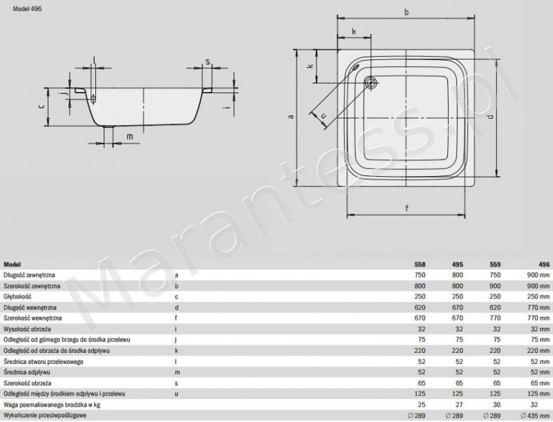 Kaldewei Sanidusch brodzik prostokątny 70x80 model 558 332500010001
