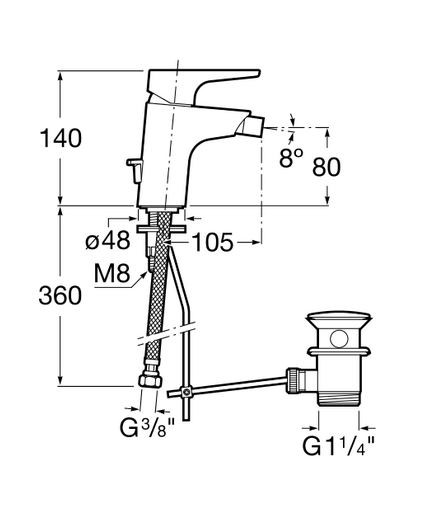 Roca Atlas bateria bidetowa stojąca A5A6090C00