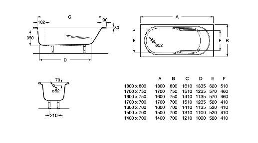 Roca Genova wanna prostokątna 160x70 z nogami A248367000