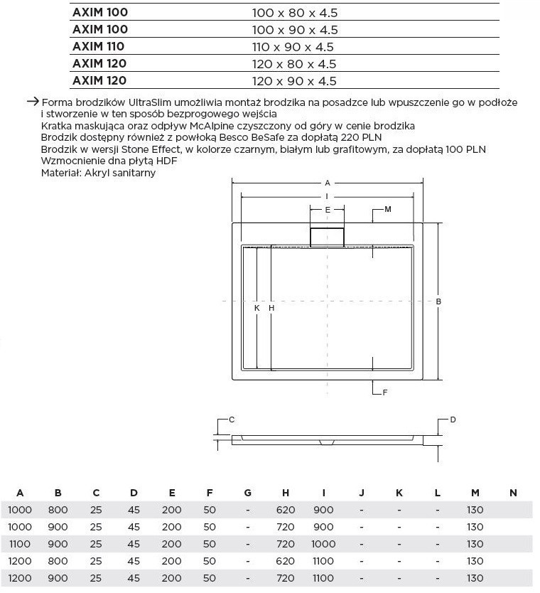 BESCO Axim Ultraslim brodzik prostokątny 120x80 wys.4,5 cm akryl biały