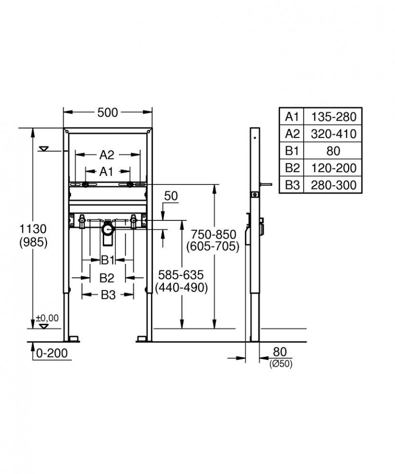 Grohe Rapid SL stelaż podtynkowy do umywalki z regulacją wysokości 1,13m 39052000