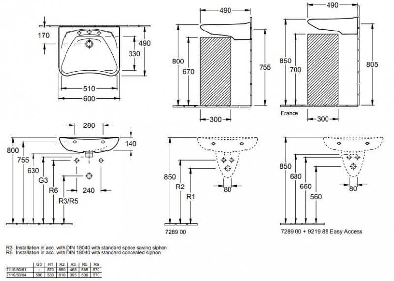 Villeroy&Boch O.Novo Vita umywalka dla osób niepełnosprawnych bez przelewu 60x49 cm biała weiss alpin ceramicplus 711961R1