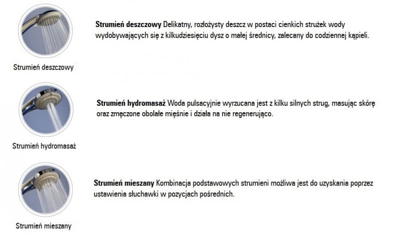 Deante Floks zestaw prysznicowy z drązkiem 65,5 cm chrom NGF051K