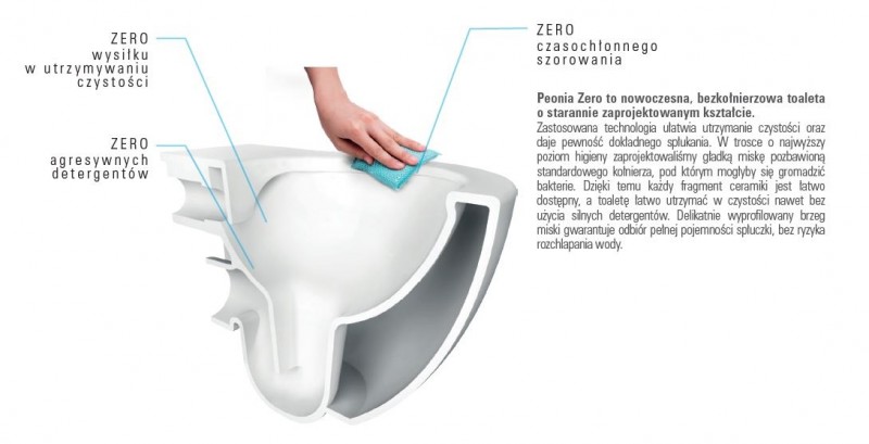 Deante Peonia Zero New muszla wisząca bezkołnierzowa 51cm biały CDE6ZPW