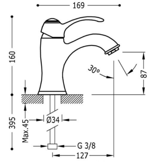Tres Clasic bateria umywalkowa retro stary mosiądz 242.103.01.LV