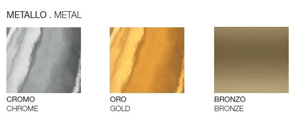 Kerasan Waldorf bidet stojący retro biały oro złoty 4121K2