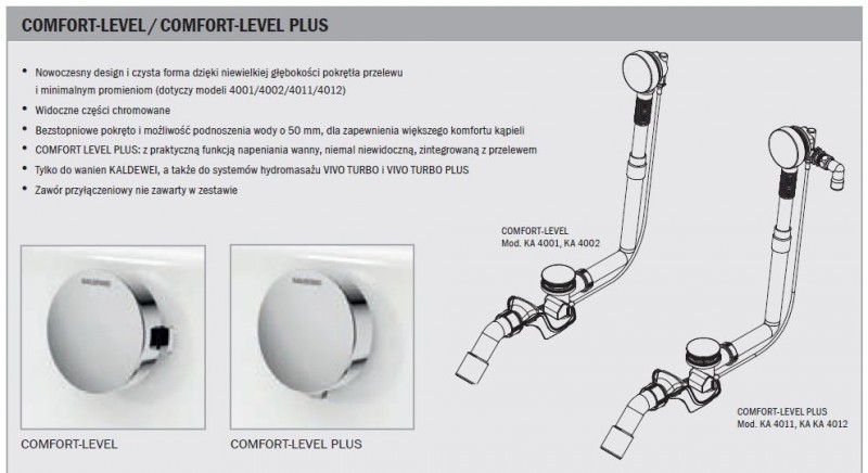 Kaldewei KA4012 COMFORT-LEVEL PLUS syfon zestaw odpływowo-przelewowy przedłużony z napełnianiem wanny przez przelew 687772380999