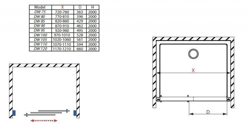 Radaway Evo drzwi wnękowe przesuwne 95 cm chrom przeźroczyste Easy Clean 335095-01-01