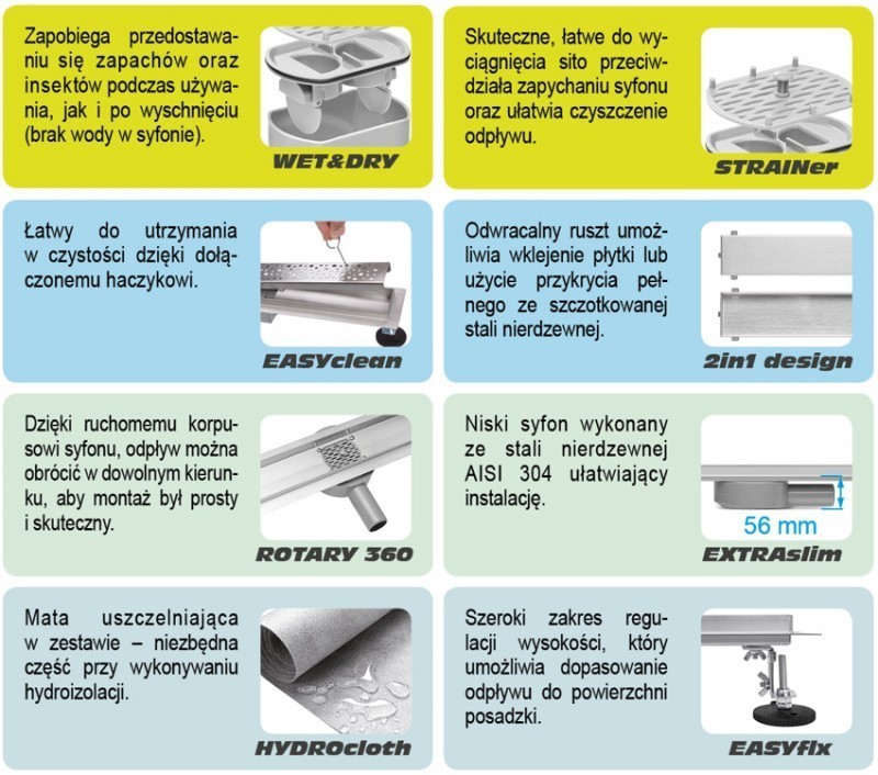 Fala Rotary 80 odpływ liniowy niski 56mm ruszt pełny lub do zabudowy z obrotowym syfonem 80cm 75348