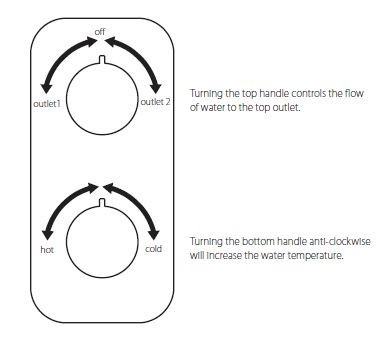 Vado Tablet Notion bateria termostatyczna pozioma 2-drożna chrom TAB-1482-H-NOT-CP