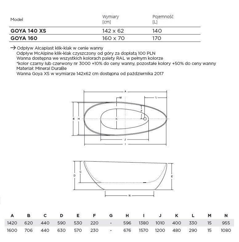 Besco Glam Goya złota wanna wolnostojąca 160x70 cm Mineral DuraBe IllumeCoat Gold złoty