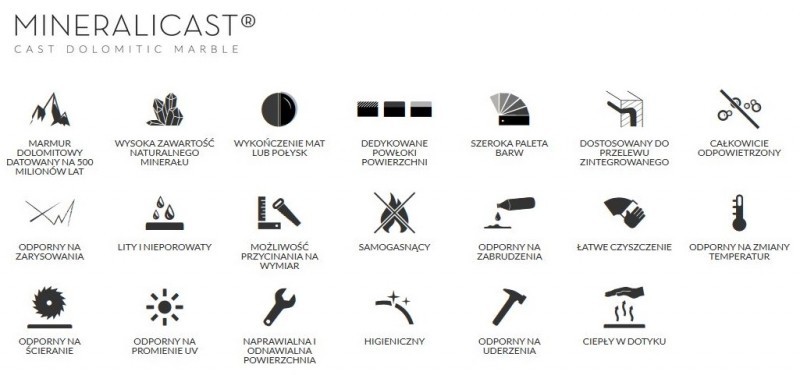 Marmorin Lara umywalka okrągła stawiana na blat 40x40 cm Mineralicast P_U_050_01_0400