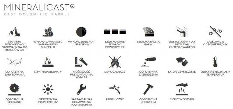 Marmorin Lena umywalka kwadratowa wpuszczana w blat 45x45 cm Mineralicast P_U_539_07_0448