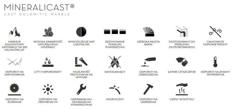 Marmorin Teodor II wanna wolnostojąca z czarną obudową 180x75 Mineralicast P_P_084_05_1685