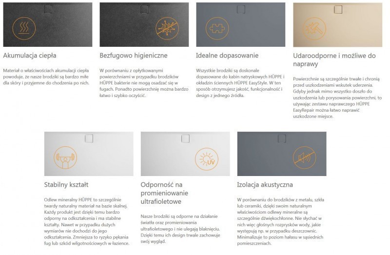 Huppe EasyFlat brodzik kwadratowy 100x100 konglomerat antracyt matowy EF0102128