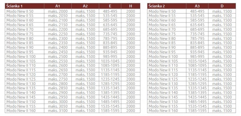 Radaway Modo New Black III kabina typu Walk-In 130x70 czarny przeźroczyste Easy Clean 389134-54-01+389074-54-01+389000-54