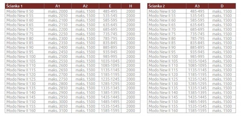 Radaway Modo New Black III kabina typu Walk-In 130x80 czarny przeźroczyste Easy Clean 389134-54-01+389084-54-01+389000-54