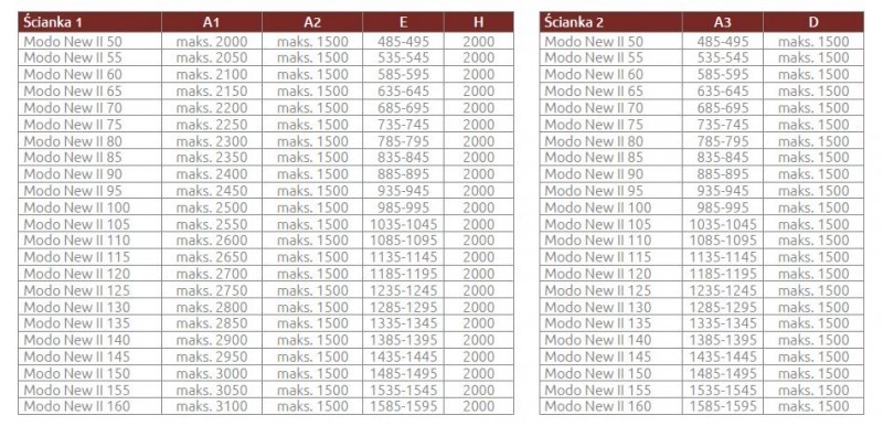 Radaway Modo New Black III kabina typu Walk-In 100x90 czarny przeźroczyste Easy Clean 389104-54-01+389094-54-01+389000-54