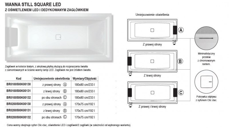 Riho Still Square LED wanna prostokątna lewa 180x80 z oświetleniem LED, zagłówkiem i syfonem akryl BR0100500K00131