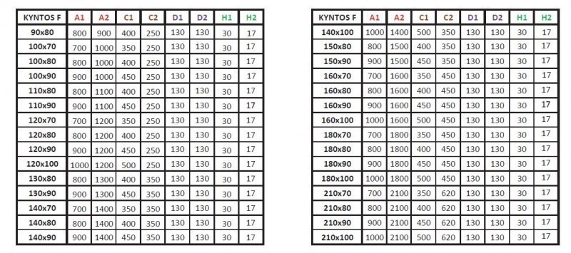 Radaway Kyntos F Stone brodzik prostokątny płaski 210x100 cm konglomerat efekt kamienia antracyt HKF210100-64