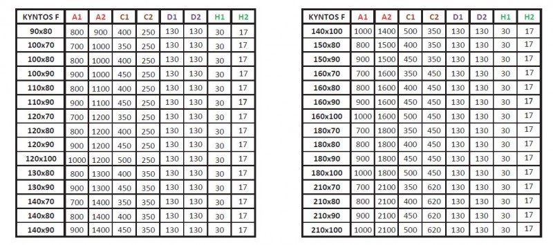 Radaway Kyntos F Stone brodzik prostokątny płaski 100x80 cm konglomerat efekt kamienia antracyt HKF10080-64