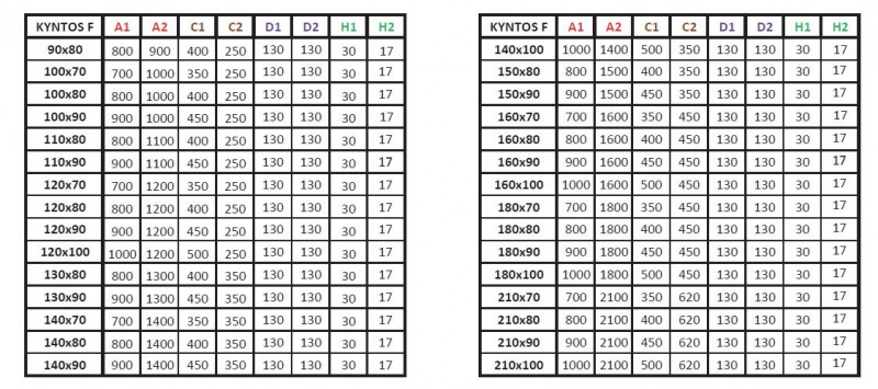 Radaway Kyntos F Stone brodzik prostokątny płaski 90x80 cm konglomerat efekt kamienia biały HKF9080-04