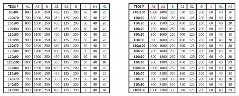 Radaway Teos F Stone brodzik prostokątny płaski 90x80 cm konglomerat efekt kamienia biały HTF9080-04