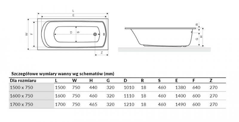 Excellent Lamia Slim wanna prostokątna 150x75 z nogami WAEX.LAM15WHS