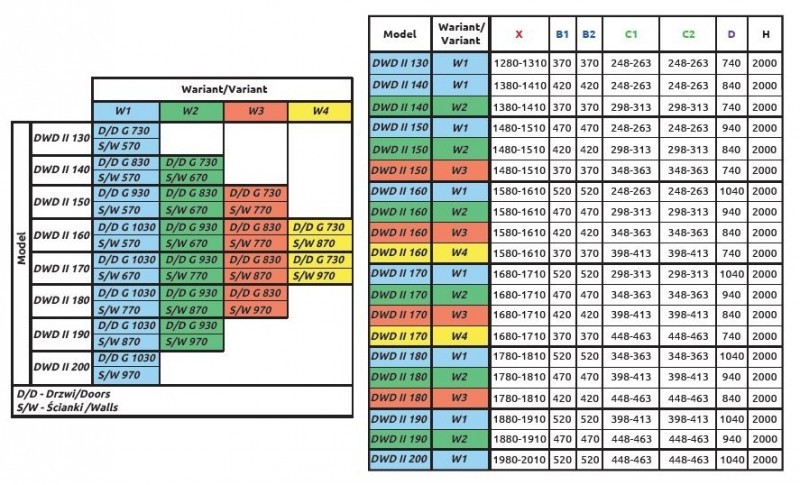 Radaway Nes DWD II drzwi wnękowe dwuczęściowe wahadłowe 140cm chrom przeźroczyste Easy Clean 10037083-01-01+10041057-01-01