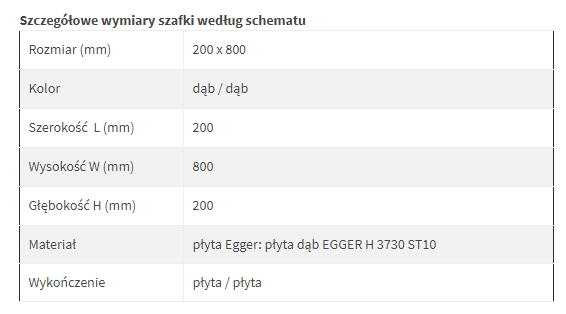 Excellent Tuto szafka wisząca 20 cm dąb MLEX.0106.200.BLBL