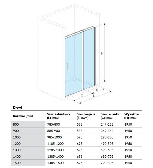 Excellent Mazo drzwi do wnęki wahadłowe 150 chrom przeźroczyste CleanControl KAEX.3025.1010.1500.LP
