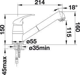 Blanco Daras-S bateria zlewozmywakowa z wyciąganą wylewką antracyt 517732