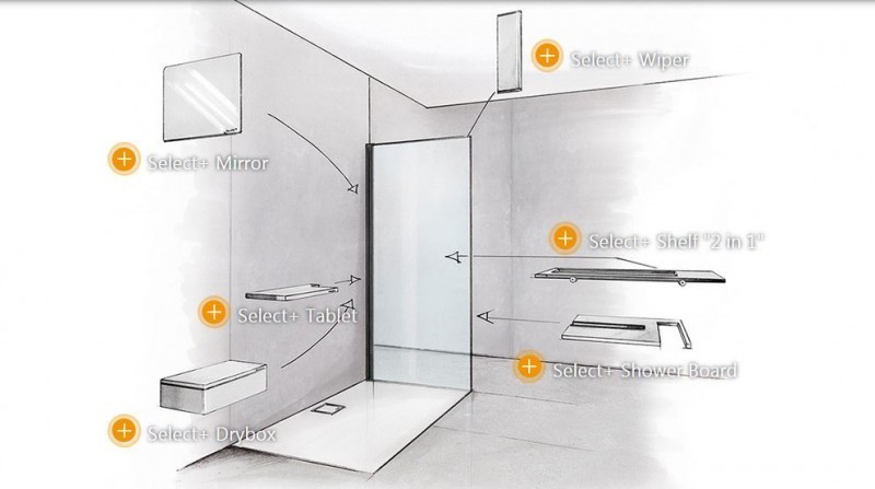 Huppe Select+ Kit zestaw do szkła hartowanego o grubości 6 mm 200 cm czarny SL3001123
