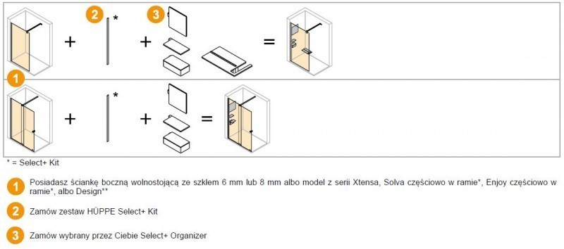 Huppe Select+ Kit zestaw do szkła hartowanego o grubości 6 mm 220 cm czarny SL3002123