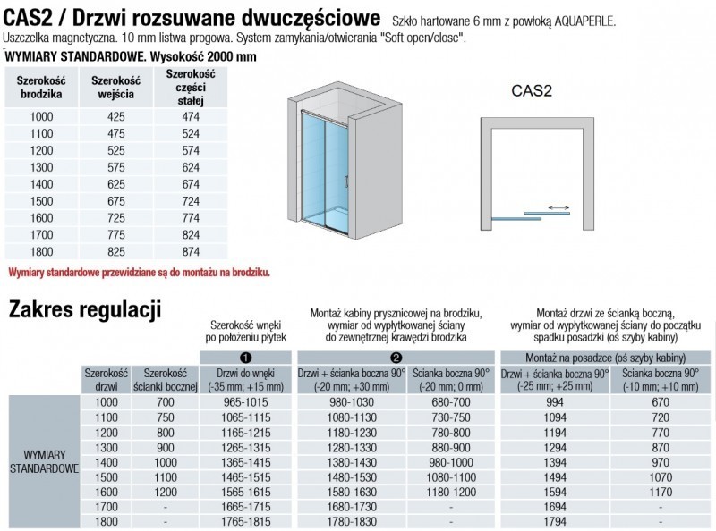 Sanswiss Cadura drzwi przesuwne dwuczęściowe prawe 140 cm srebrny połysk przeźroczyste CAS2D1405007