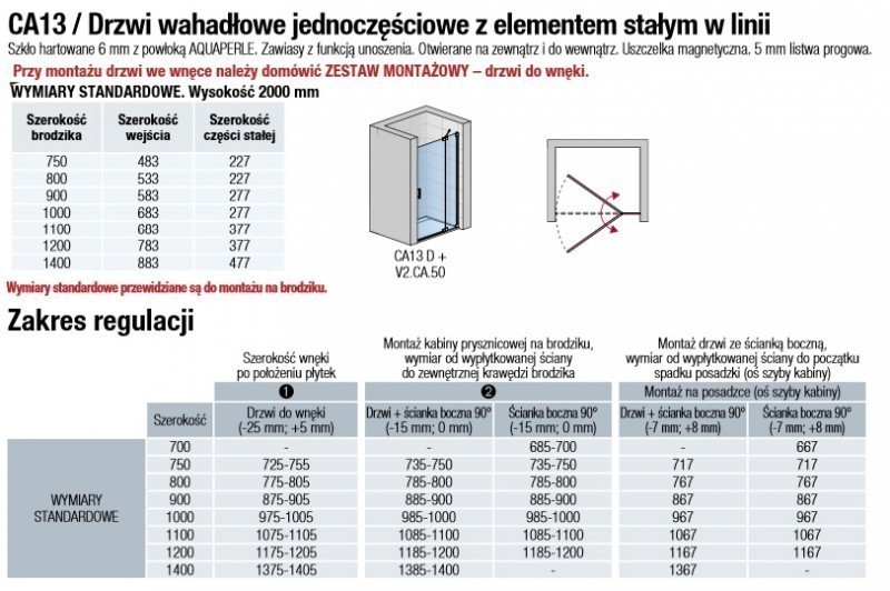 Sanswiss Cadura drzwi wahadłowe jednoczęściowe prawe 120 cm ze ścianką stałą do wnęki lub ścianki srebrny połysk przeźroczyste CA13D01205007