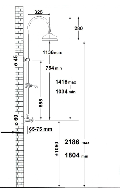 Sapho Antea zestaw prysznicowy bez baterii ze słuchawką i deszczownicą 20 cm retro nikiel szczotkowany SET038