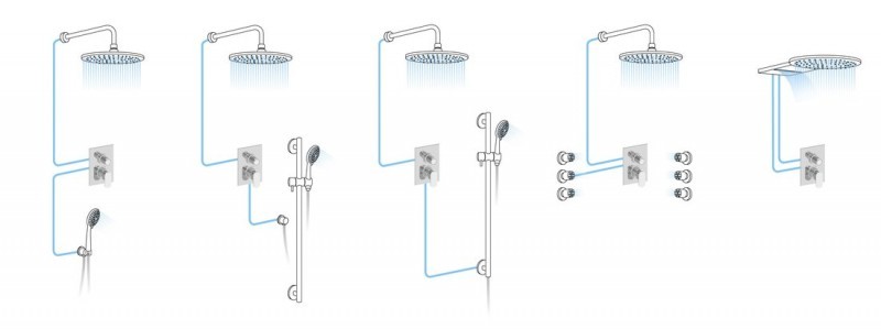 Sapho Kai bateria prysznicowa podtynkowa 2 funkcyjna czarny matowy KA42/15