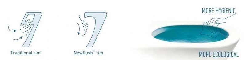 Catalano New Zero 46 NEWFLUSH muszla wisząca bardzo krótka 46cm + deska wolnoopadajaca slim + mocowanie biały 1VSZ46R00 + KFST + 5V45STP00