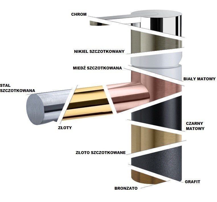 Bruma Lusitano bateria umywalkowa bez korka złoto szczotkowane PVD sunrise 107 010 1PR