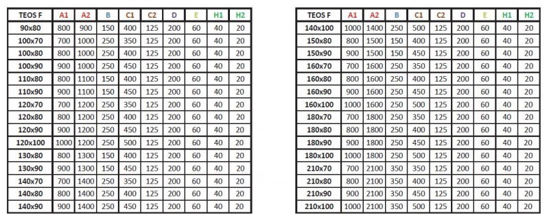 Radaway Teos F Stone brodzik prostokątny płaski 110x80 cm konglomerat efekt kamienia czarny HTF11080-54