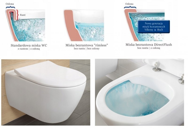 TECE + Villeroy&Boch Subway 2.0 Directflush - zestaw 6w1 - kompletny stelaż z funkcją fresh + muszla bezrantowa + deska wolnoopadająca